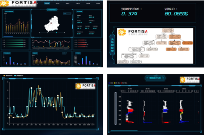 鉆井提速大數據智能應用平臺系統