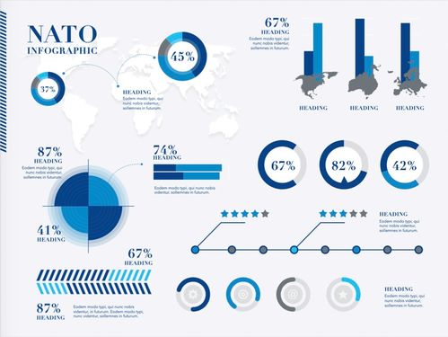 極客大學(xué)產(chǎn)品經(jīng)理訓(xùn)練營(yíng)：第16課大數(shù)據(jù)總結(jié)