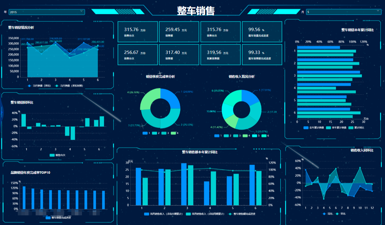 從大數(shù)據(jù)爆火到數(shù)據(jù)中臺的演進