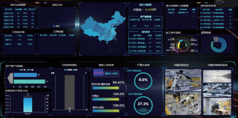 協鑫集成發布2021年度ESG環境、社會及管治報告 大數據驅動可持續發展