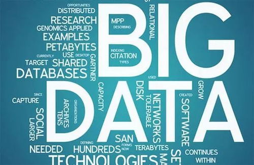 撥開迷霧 大數據，你真的了解它嗎？